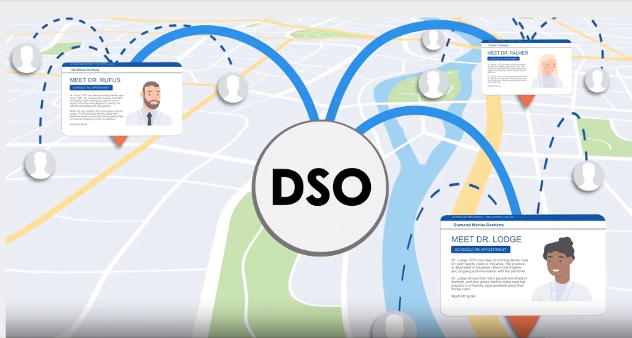 When To Use Animated Videos For Your Video Marketing